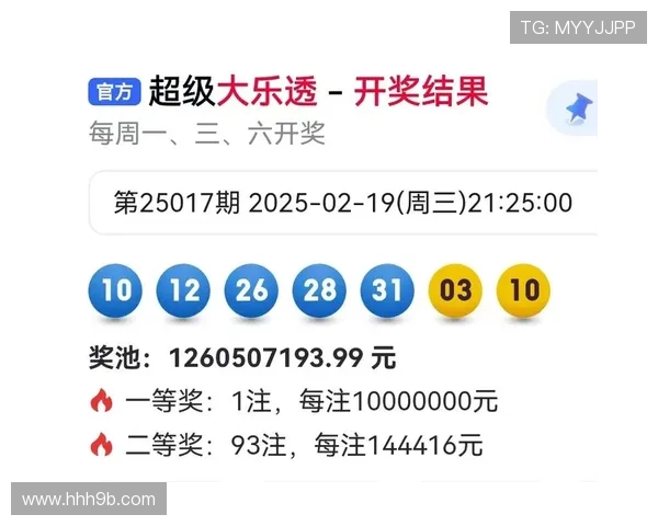 匕乐彩今日开奖结果查询与最新开奖号码公布