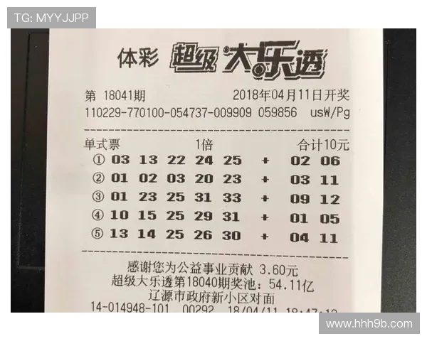 大乐透开奖宣传策略与推广方案全解析