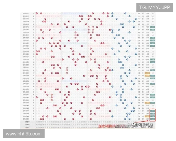 大乐透第316期开奖结果公布，头奖花落谁家？